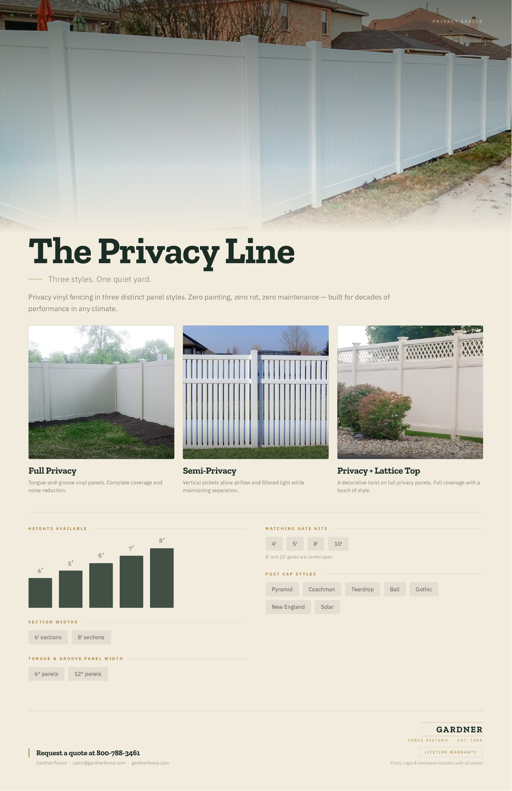 Gardner Fence 2026 catalog — Privacy Series spread